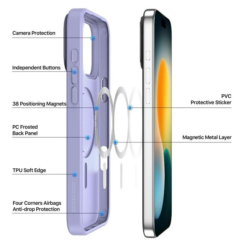 iPhone 17 Pro Max Dux Ducis Yind dėklas – violetinis 1