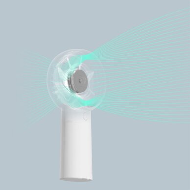 Rankinis ventiliatorius Jisulife Life5 Plus 4000mAh nešiojamas USB – baltas 9 Rankinis ventiliatorius Jisulife Life5 Plus 4000mAh nešiojamas USB – baltas 9