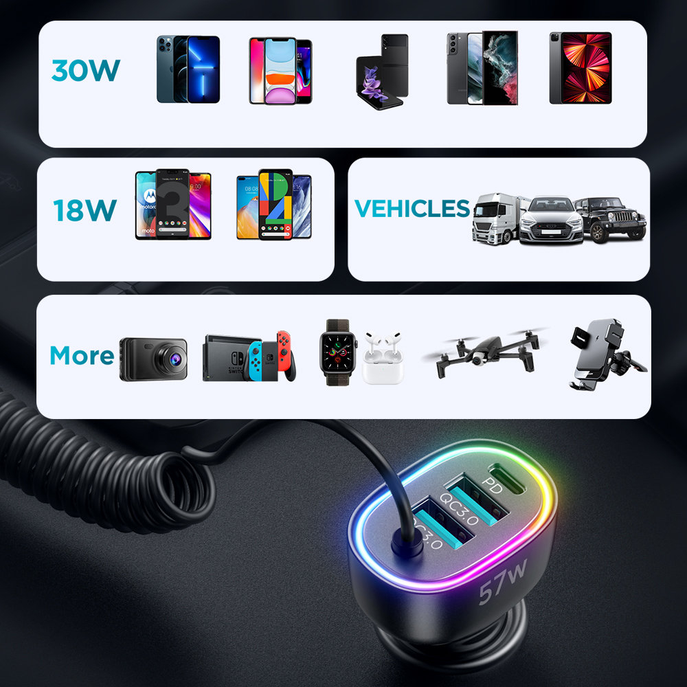 Joyroom 4 in 1 Fast Car Charger PD, QC3.0, AFC, FCP with 1.6m 57W Lightning Cable Black (JR-CL20) 6 Joyroom 4 in 1 Fast Car Charger PD, QC3.0, AFC, FCP with 1.6m 57W Lightning Cable Black (JR-CL20) 6