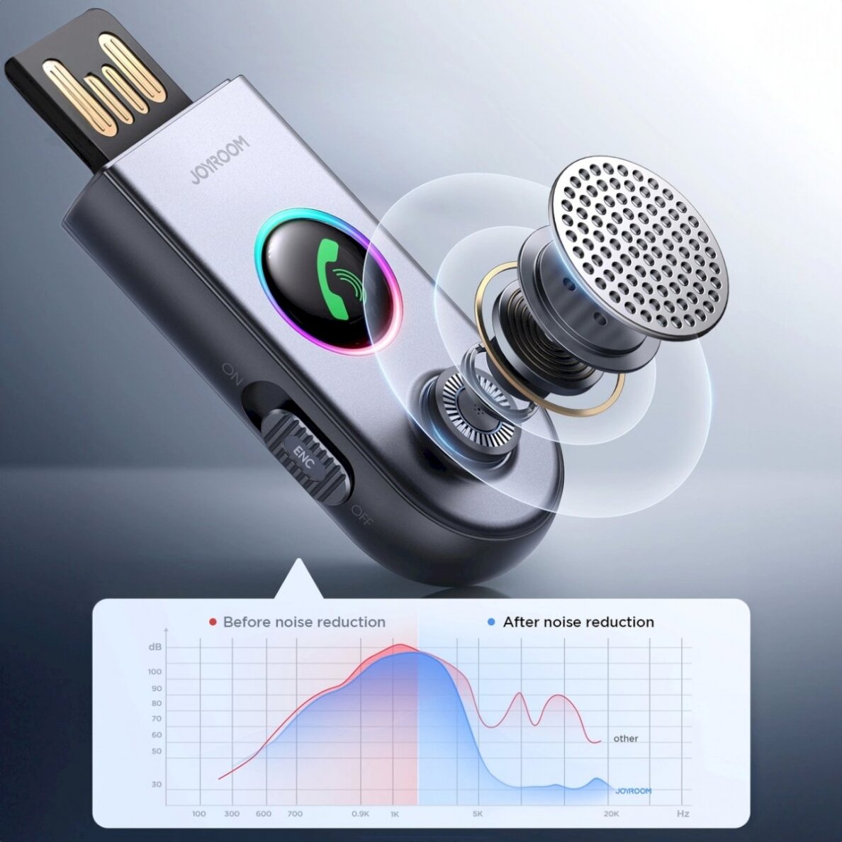 Joyroom JR-CB6 wireless car receiver - pilkas 6 Joyroom JR-CB6 wireless car receiver - pilkas 6