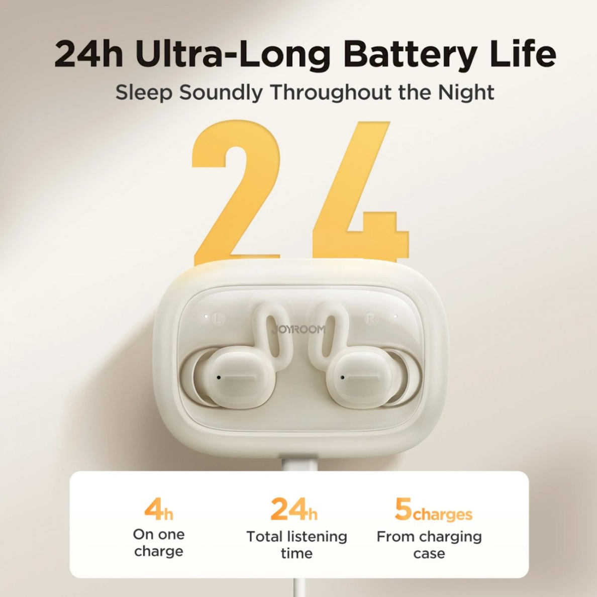 Joyroom JR-TS1 Cozydots Series TWS AusinėsBluetooth 5.3 noise cancellation - baltas 8 Joyroom JR-TS1 Cozydots Series TWS AusinėsBluetooth 5.3 noise cancellation - baltas 8