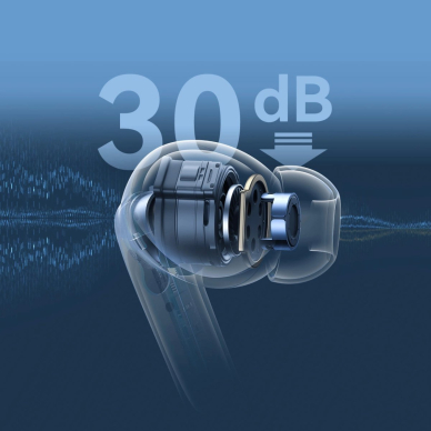 Joyroom JR-FN2 Funpods in-ear TWS ausinės su Bluetooth 5.4, ANC funkcija, IP54 apsauga – baltos 8
