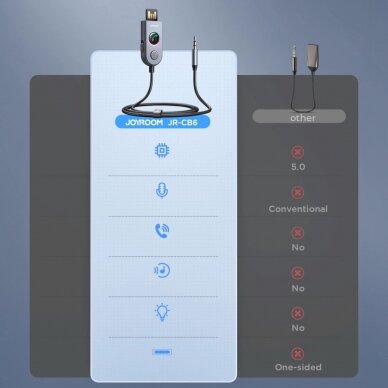 Joyroom JR-CB6 wireless car receiver - pilkas 11 Joyroom JR-CB6 wireless car receiver - pilkas 11