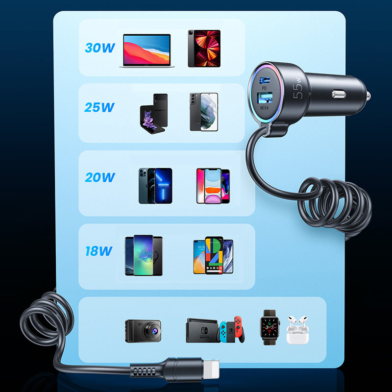 Įkroviklis Joyroom 3 in 1 with USB Type C 1.5m 55W Juodas (JR-CL07) 7 Įkroviklis Joyroom 3 in 1 with USB Type C 1.5m 55W Juodas (JR-CL07) 7