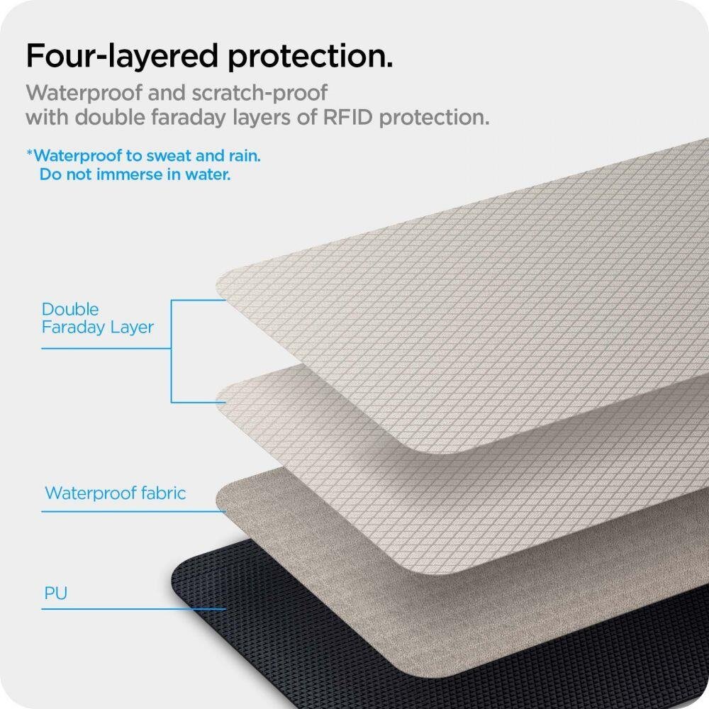 Signalo Blokatorius be rakto KLATKA FARADAYA SPIGEN POUCH KEYLESS RFID SIGNAL BLOCKER Juodas 5 Signalo Blokatorius be rakto KLATKA FARADAYA SPIGEN POUCH KEYLESS RFID SIGNAL BLOCKER Juodas 5