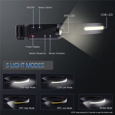 LED galvos prožektorius su IPX4 motion sensor USB-C 1200 mAh - Juodas 18