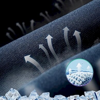 Rockbros 18230005001 cycling cappeak - Juodas 8