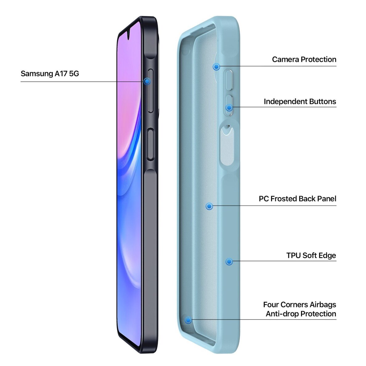 Samsung Galaxy A17 4G / A17 5G Dux Ducis Yind dėklas – mėlynas 1