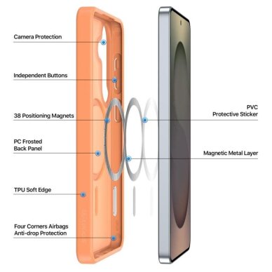 Samsung Galaxy S26 Plus Dux Ducis Yind MagSafe dėklas – oranžinis 1