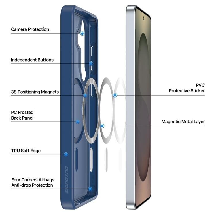 Samsung Galaxy S26 Dux Ducis Yind MagSafe dėklas – tamsiai mėlynas 1 Samsung Galaxy S26 Dux Ducis Yind MagSafe dėklas – tamsiai mėlynas 1