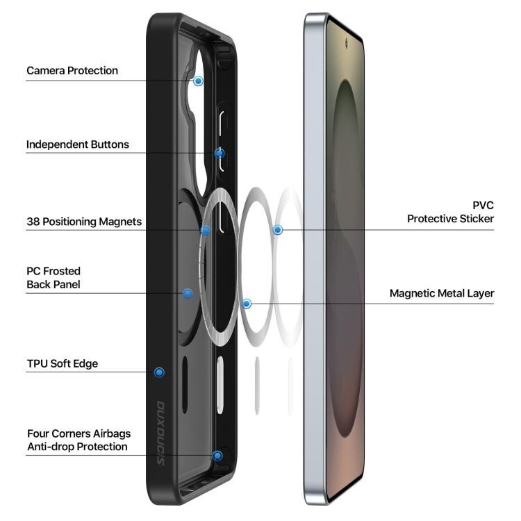 Samsung Galaxy S26 Plus Dux Ducis Yind MagSafe dėklas – juodas 1