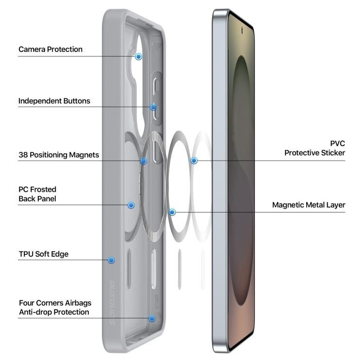 Samsung Galaxy S26 Plus Dux Ducis Yind MagSafe dėklas – pilkas 1