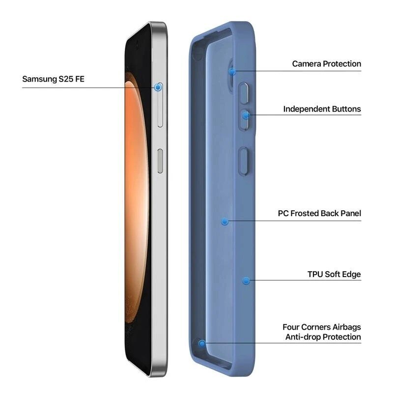 Samsung Galaxy S25 FE Dux Ducis Yind dėklas – mėlynas 2