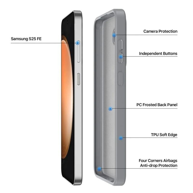 Samsung Galaxy S25 FE Dux Ducis Yind dėklas – pilkas 1
