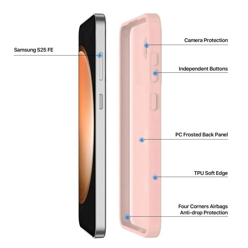 Samsung Galaxy S25 FE Dux Ducis Yind dėklas – rožinis 1