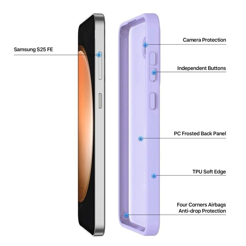 Samsung Galaxy S25 FE Dux Ducis Yind dėklas – violetinis 1 Samsung Galaxy S25 FE Dux Ducis Yind dėklas – violetinis 1