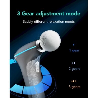 SKG F5-EN massage gun the whole body - pilkas 4 SKG F5-EN massage gun the whole body - pilkas 4