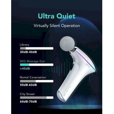 SKG F5-EN massage gun the whole body - baltas 19 SKG F5-EN massage gun the whole body - baltas 19