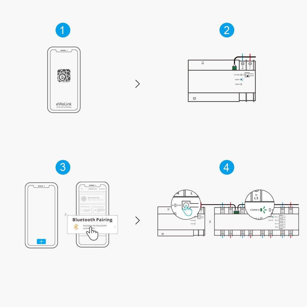 Sonoff SPM-Main smart switch Wi-Fi / Ethernet power meter 10 Sonoff SPM-Main smart switch Wi-Fi / Ethernet power meter 10