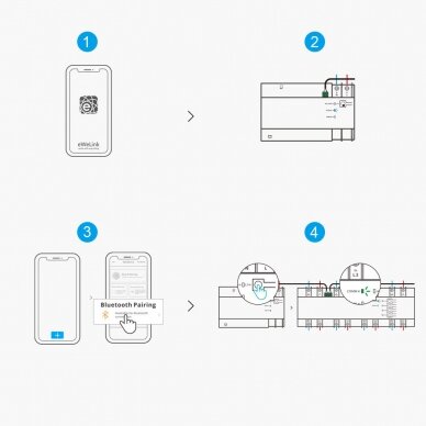 Sonoff SPM-Main smart switch Wi-Fi / Ethernet power meter 10 Sonoff SPM-Main smart switch Wi-Fi / Ethernet power meter 10