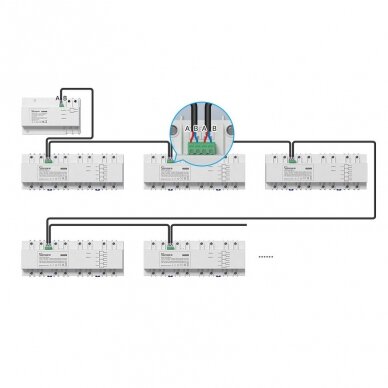 Sonoff SPM-Main smart switch Wi-Fi / Ethernet power meter 3 Sonoff SPM-Main smart switch Wi-Fi / Ethernet power meter 3