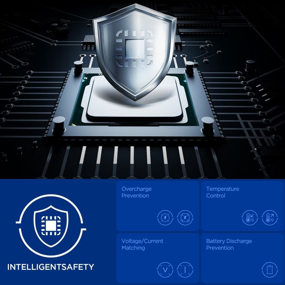 Išorinė baterija Spigen EA3020 20000mAh 30W – juoda 4 Išorinė baterija Spigen EA3020 20000mAh 30W – juoda 4