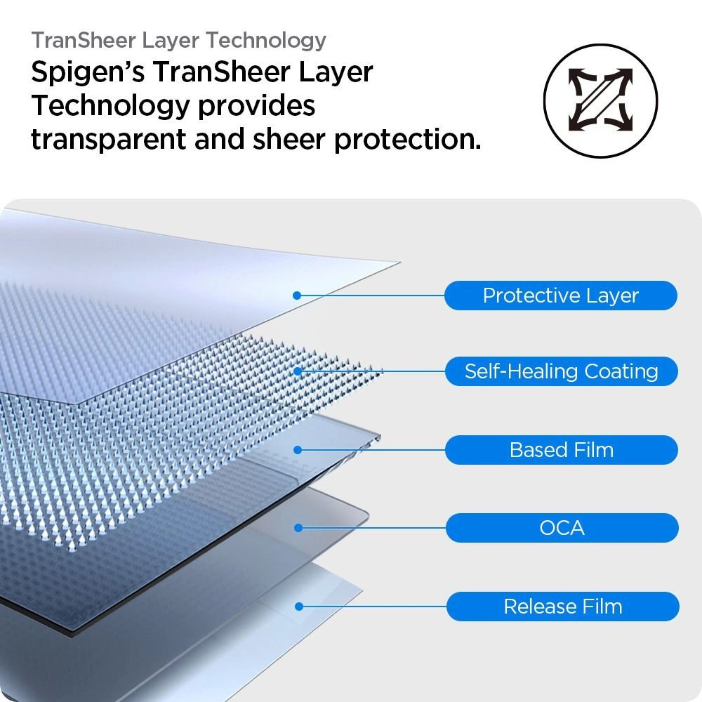 Spigen Elite Shield “EZ FIT” hibridinis stiklas 2 vnt. Apple Watch 10 (42 mm) – Skaidrus 7