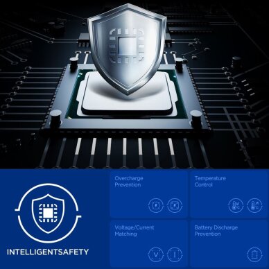 Išorinė baterija Spigen EA3030 30000mAh 30W – juoda 4 Išorinė baterija Spigen EA3030 30000mAh 30W – juoda 4