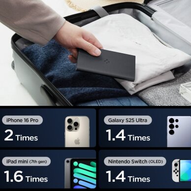 Išorinė baterija Spigen Essential EA2210 10000mAh 22.5W – juoda 2 Išorinė baterija Spigen Essential EA2210 10000mAh 22.5W – juoda 2