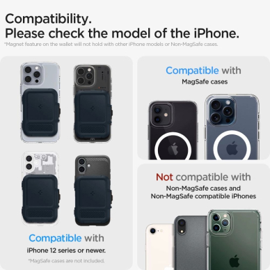 iPhone 16 – Spigen Lock Fit MagSafe Card dėklas - Tamsiai mėlynas 13