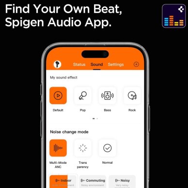 Belaidės ausinės Spigen SA2401 ANC Pro – baltos 7
