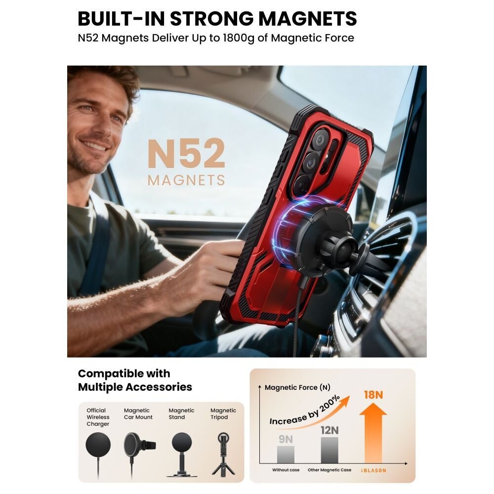 Samsung Galaxy S26 Ultra Supcase ArmorBox Mag MagSafe dėklas – raudonas ir juodas 4