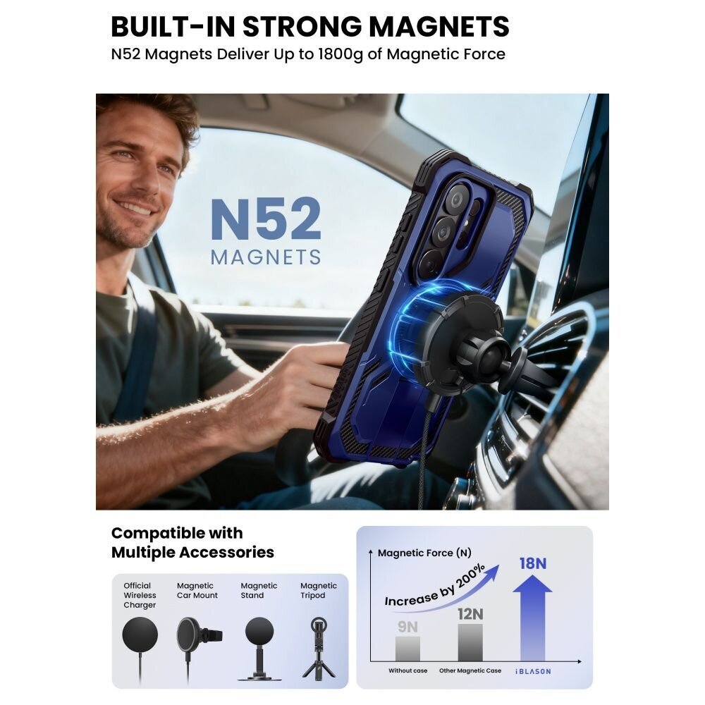 Samsung Galaxy S26 Ultra Supcase iBlason ArmorBox Clip Mag MagSafe dėklas – tamsiai mėlynas ir juodas 4 Samsung Galaxy S26 Ultra Supcase iBlason ArmorBox Clip Mag MagSafe dėklas – tamsiai mėlynas ir juodas 4