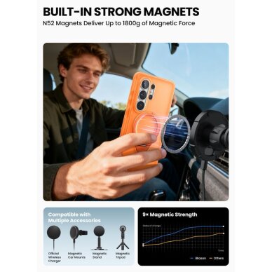 Samsung Galaxy S26 Ultra Supcase Cosmo Mag MagSafe dėklas – oranžinis 4