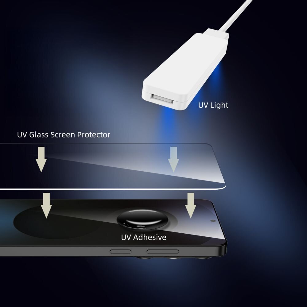 Xiaomi Redmi Note 15 Pro+ 5G Tech-Protect Glass UV+ grūdintas stiklas (2 vnt.) 3