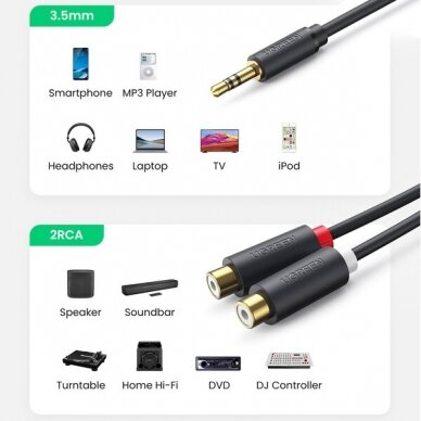 Ugreen audio adapter jack 3.5mm male to 2xRCA female cable 0.25m gray (AV109) 1