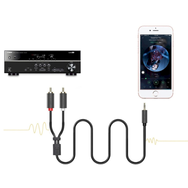 Ugreen AV102 10513 garso kabelis 3.5 mm mini lizdas (male) / 2RCA (male) 5 m – pilkas 10