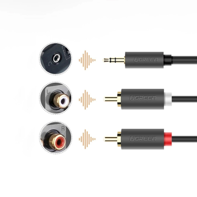 Ugreen AV102 10513 garso kabelis 3.5 mm mini lizdas (male) / 2RCA (male) 5 m – pilkas 5