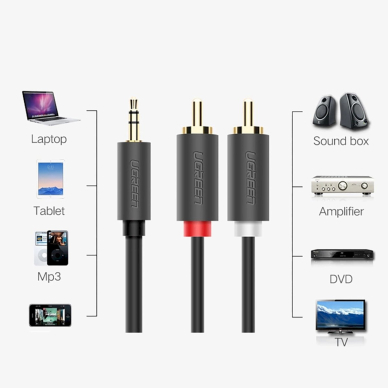 Ugreen AV102 10513 garso kabelis 3.5 mm mini lizdas (male) / 2RCA (male) 5 m – pilkas 6