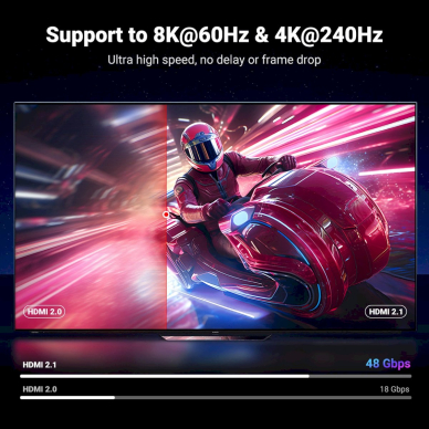 Ugreen HD171 25911 HDMI 2.1 8K sertifikuotas kabelis 3 m – pilkas 6