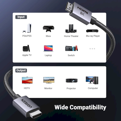 Ugreen HD171 25911 HDMI 2.1 8K sertifikuotas kabelis 3 m – pilkas 8
