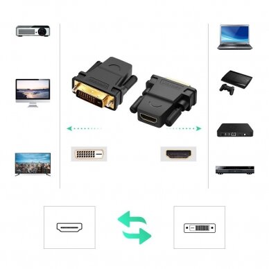 Ugreen HDMI (female) - DVI 24+1 (male) adapter FHD 60 Hz black (20124) 1