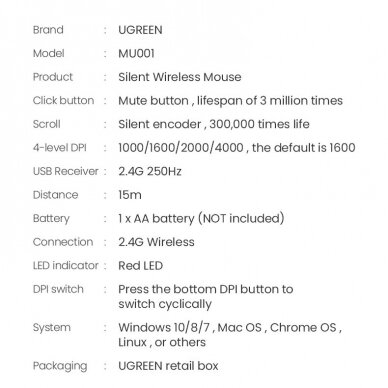 Kompiuterinė pelė Ugreen MU001 Portable Wireless Mouse Pilka 8
