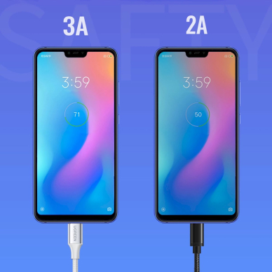 Ugreen US288 60130 Kabelis USB-A / USB-C QC 3.0 3A 0.5 m – baltas 4