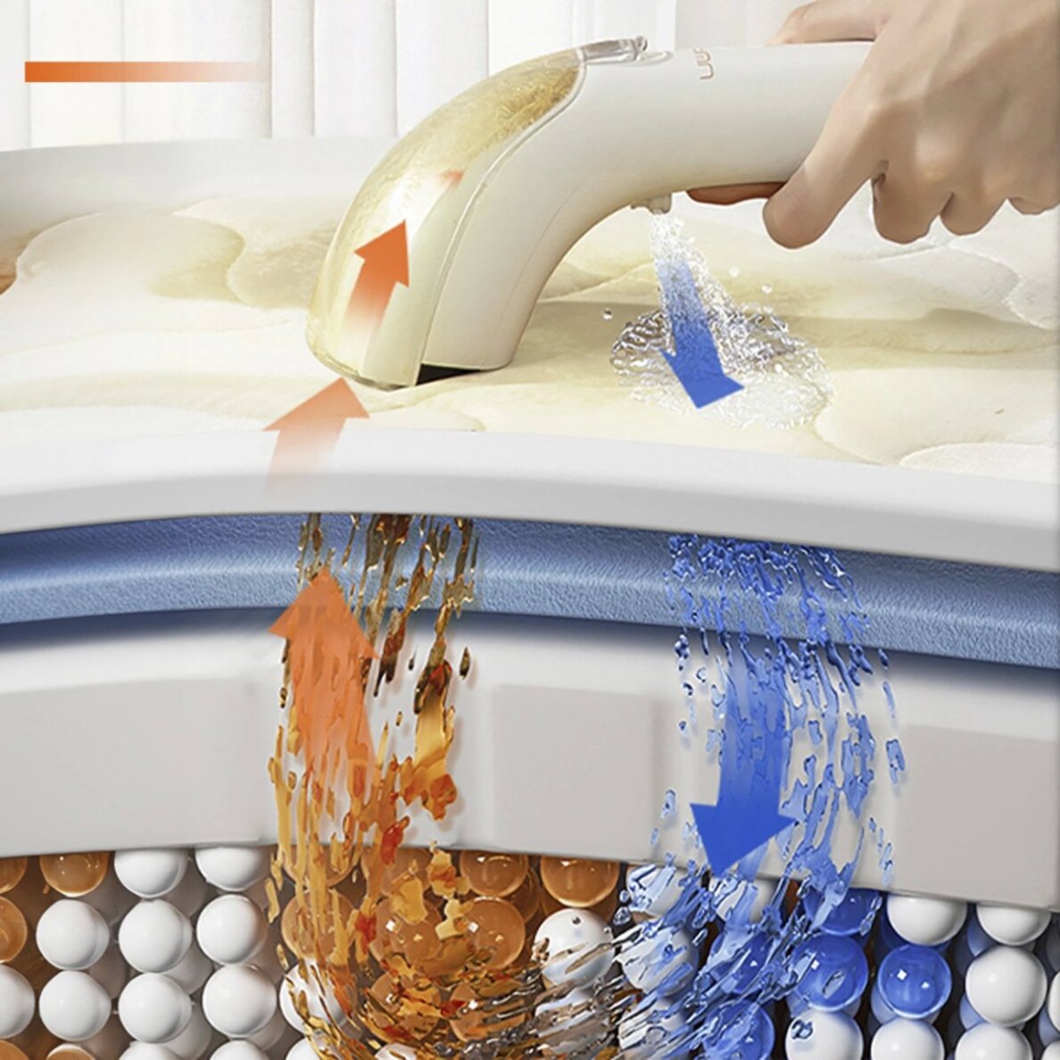 Plovimo dulkių siurblys UWANT B100-S 12000Pa 450W – baltas 10 Plovimo dulkių siurblys UWANT B100-S 12000Pa 450W – baltas 10