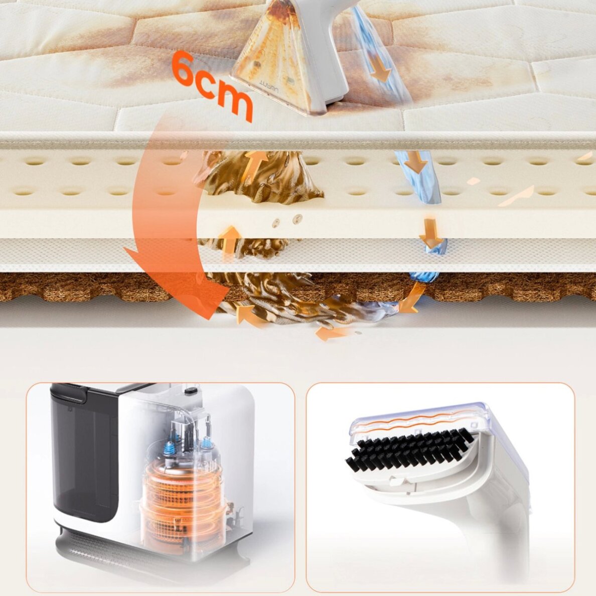 Plovimo dulkių siurblys UWANT B200-SE 12000Pa 450W – baltas 8