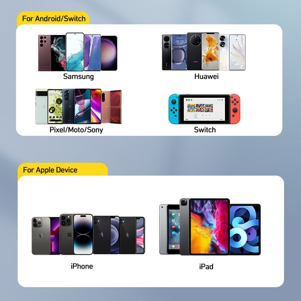 Sieninis įkroviklis Wozinsky CWCUCW 30W USB-C / 2x USB-A – baltas 15