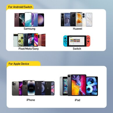 Sieninis įkroviklis Wozinsky CWCUCW 30W USB-C / 2x USB-A – baltas 15