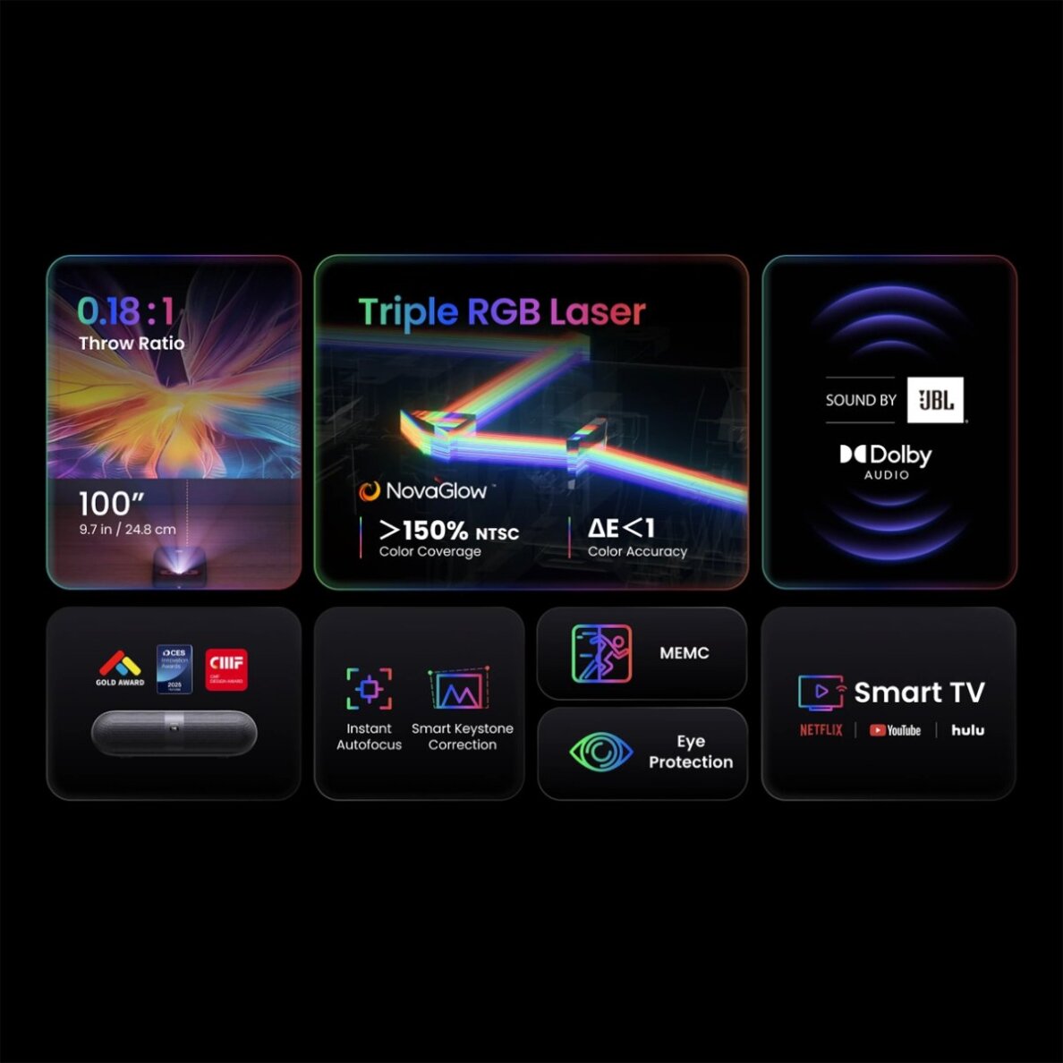 Projektorius Yaber K300s Multimedia Laser RGB FullHD 1080p su JBL garsiakalbiais – juodas 9