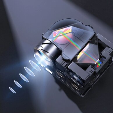 Projektorius Yaber U12 LCD FullHD 1080p su stereo garsiakalbiais – juodas 11 Projektorius Yaber U12 LCD FullHD 1080p su stereo garsiakalbiais – juodas 11